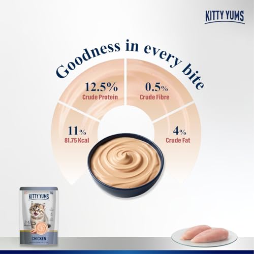 Image of Kitty Yums Kitten Wet Mousse 80g | Chicken | Rich in Protein | Promotes Hydration & Easy to Digest | Grain Free | No Artificial Flavours | Packed with Essential Vitamins & Antioxidants