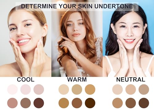 GET SNAPPIN Color Analysis Draping Kit, At Home Color Season Kit (Essential)