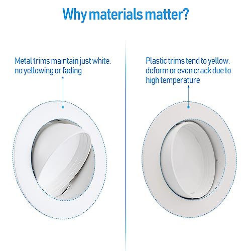 Torchstar 4 Inch Gimbal Led Recessed Light, Dimmable Led Recessed Downlight, Cri90+, 10W Directional Recessed Lighting, Adjustable Recessed Can Light, Ul & Es Listed, 3000K Warm White, Pack Of 4 #TOP3