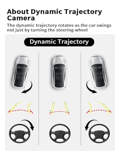 Caméra de recul pour éviter les angles morts sur Mercedes GL X164
