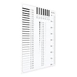 Kichvoe Rissbreitenmessgerät für Beton mit Kunststofflineal Transparentes Messwerkzeug zur Fehlererkennung Oberflächen für Bauinspektion und Handwerker