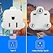 South Africa Travel Plug Adapter,South Africa Plug Adapter 3 Prong Safe Grounded USA to Any Type M for Country Such as Botswana,Nepal Pakistan,Namibia and More,White 2 Pack