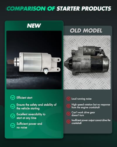 Image of SCITOO Starter Motor fit for Polaris for Sportsman 400 HO 2008-2010 455cc for Mitsuba PMDD Replacement Starter 19619