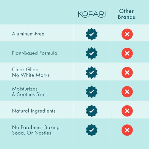 Image of Kopari Aluminum Free Coconut Deodorant, Plant-Based Formula, No Aluminum, Parabens or Baking Soda, Everyday Odor Protection, Beach, 2 Pack