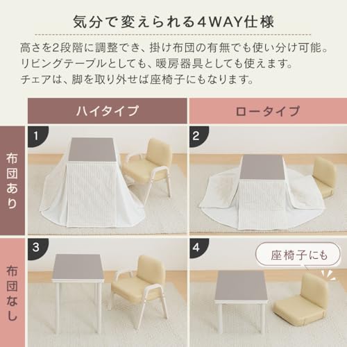 ぼん家具 こたつ 一人用 約70×50cm 3点セット tbl500341-wh ホワイト の商品画像 2