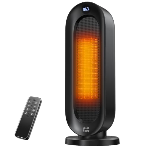 Minthouz PTC Ceramic Space Heater, 1500W Electric Heaters with Thermostat - image 1