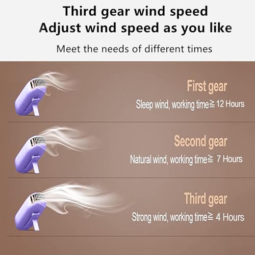 Image of Portable Neck Fan, Mini Small Personal Handheld Fan USB Rechargeable 3 Speed for Girls Boys Woman Eyelash Travel Home Office Outdoor (purple)