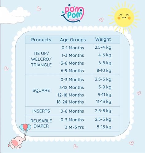 Image of Welcro Nappy For Babies,Reusable,Washable Soft Muslin Cotton Nappy /Langot for New Born Baby|Gentle on Baby Skin|Helps in Potty Training|3-6 months|Pack of 5|Printed