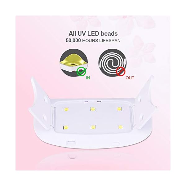 Aokitec-Mini-UV-LED-Nail-Lamp-Portable-Gel-Light-Mouse-Shape-Pocket-Size-Nail-Dryer-with-USB-Cable-for-All-Gel-PolishWhite Aokitec UV LED Nail Lamp - UV Light for Nails Portable LED Nail Dryer for Curing All Kinds of UV Nail Gels Nail Glue Gel Nail Polish Small but High Efficient for Salon Use Home DIY, White