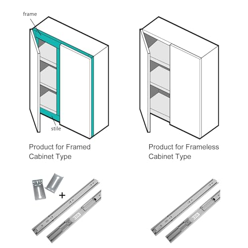 Image of LONTAN 20 Pairs Soft Close Drawer Slides 22 Inch Heavy Duty Cabinet Rails