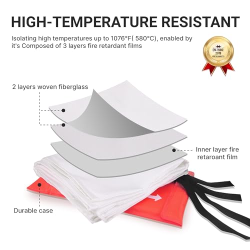 2024-Emergency-Fire-Blanket-2-Pack-Fire-Extinguisher-Blanket-Fire-Suppression-Blanket-Flame-Retardant-Blanket-Fire-Safety-Blanket-for-Home-Kitchen-School-Grill-Car-Office-Warehouse40-x-40