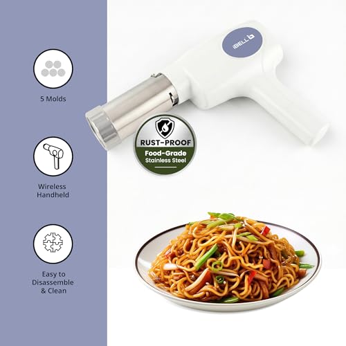 Product Variant View