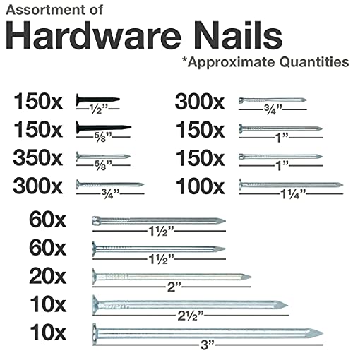 Top Quality Nail Assortment Kit – Over a 1800 Multipurpose Hardware Nails - 11 Different Sizes – Non Bendable & Sturdy - Compact Organized Box - Thumbnail 4