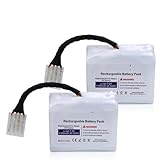 Batterie rechargeable : for une facilité d'utilisation, nos batteries de remplacement réduisent considérablement le temps de charge, vous permettant de reprendre rapidement le nettoyage avec moins de temps d'arrêt.