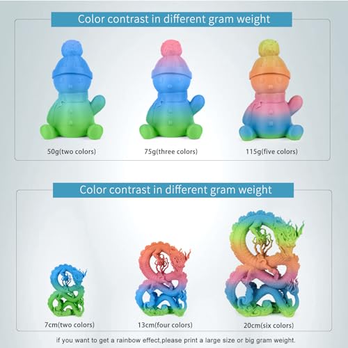 Image of iSANMATE PLA+ Filament 1.75 mm Rainbow Filament, 3D Printer Filament Rainbow PLA, Color Change Filament Dimensional Accuracy + /- 0.03 mm, 1KG Spool [Color Speed Upgrade]