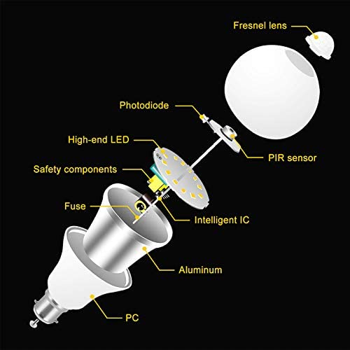 Powstro LED Smart Motion Light Bulbs, B22 PIR Light Sensor Bulb 12W Cool White 6000K Auto On/Off Night Lamp for Stairs Garage - Image 4