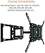 Amazon Basics Full Motion Articulating TV Wall Mount Bracket with Swivel and Tilt Features for 32 to 80