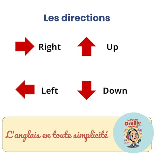 『Les directions en anglais』のカバーアート