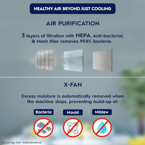 Image of Electrolux 1 Ton 3 Star Convertible Inverter Split Air Conditioner (AC), 100% Copper, PM2.5 Filter, I-Feel Tech, Anti-Corrosion and R32, White & Dark Blue, UltimateHome 300, ESV123C1AA