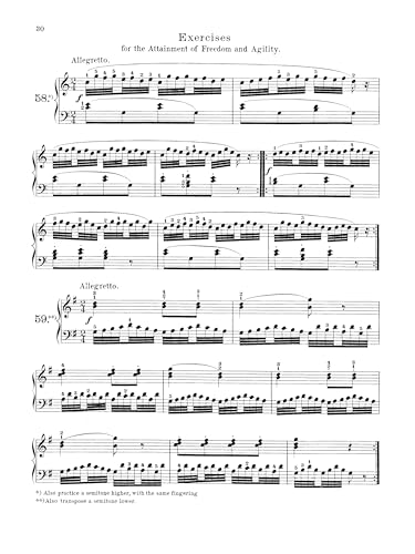 Developing a Good Sense of Rhythm on the Piano 29 Czerny - Practical Method for Beginners On Pianoforte, Op. 599 | Schirmer Library of Classics Vol. 146 | Piano Technique and Exercise Songbook for Students | Easy Piano Method Sheet Music for Scales #5