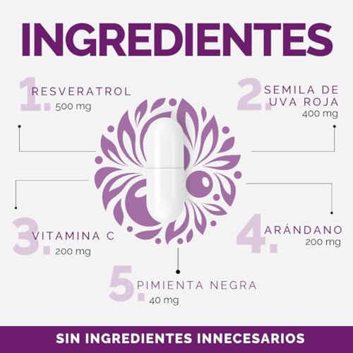 Vitamínicos, Imagen adicional