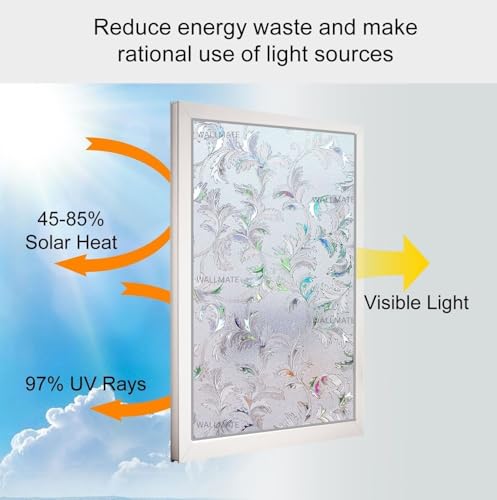 Image of WALLMATE Window Privacy Film Frosted Vinyl Glass Covering, UV Blocking, Non-Adhesive, No-Glue, for Bathroom Living Room Office,(24x150 Inch, Marigold)
