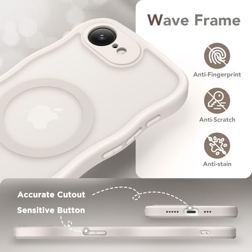 CAPRARO for iPhone 16e Case for Women, Compatible with MagSafe Stone by CAPRARO - Used condition - Image 6