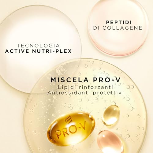 Pantene Geschenkset Regeneriert & schützt – Ansicht 3