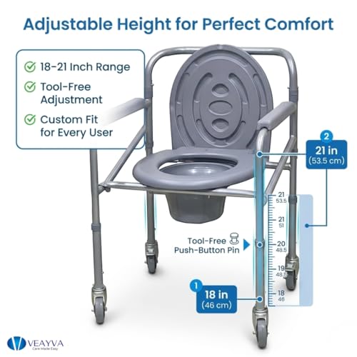 Image of Veayva Height Adjustable Commode Chair With Wheels With Removable Bucket And Locable Wheels- Ideal For Elderly And Disabled Can Roll Over Commode, Grey