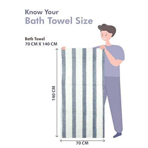 Image of Cortina Stripe Printed Towels for Bath (70 x 140 cm) 380 GSM Microfiber, Ultra Soft, Highly Absorbent & Quick Dry for Gym, Beach & Bathroom Towels for Men, Women & Kids (Navy Blue Big Stripe)