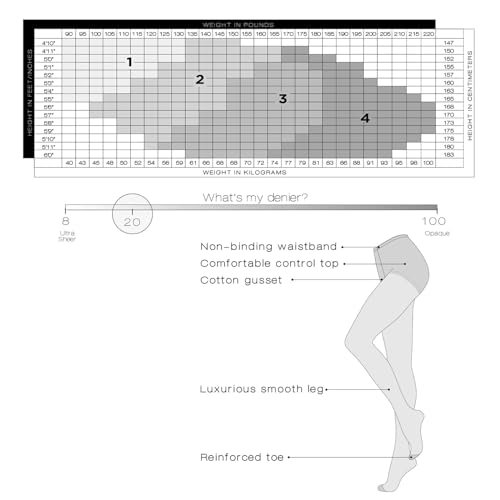 LADYFAN 4 Pairs Women's Sheer Tights 20 Denier Control Top Pantyhose with Reinforced Toes4