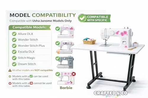Image of Extension Table Stand || For Home & Domestic Tailoring & Stitching Use Sewing Machines || With Customized Logo, Brand /Shop Name, Merchant Name || Compatible with Usha Janome (Model: Allure)
