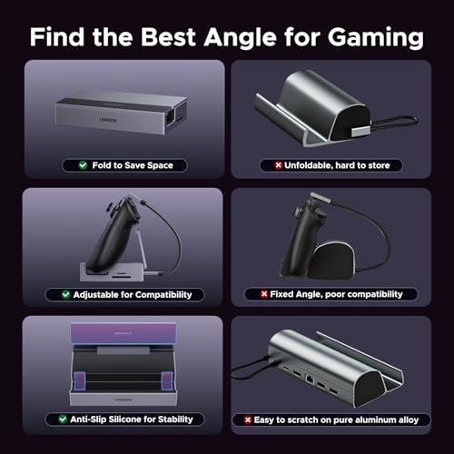 Image of UGREEN Steam Deck Dock 9-in-1 USB C Docking Station with Foldable Stand, 4K@120Hz DP, Gigabit Ethernet, PD 100W, 10Gbps USB A&C 3.2, TF /SD for Steam Deck, Rog Ally, ROG Xbox Ally, Legion Go etc.