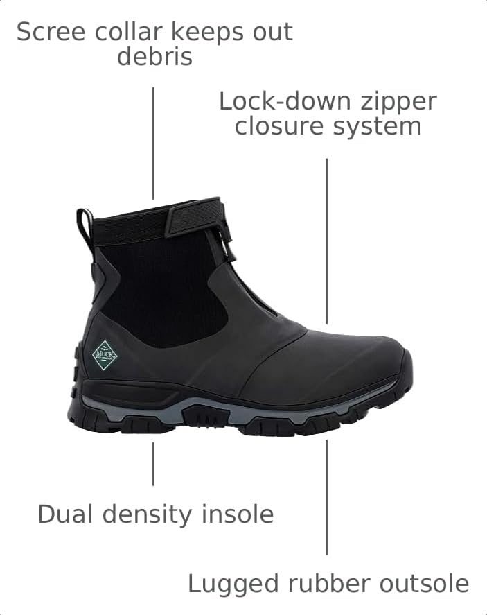 Image of MUCK Boot Men's Apex Mid Zip Hiking Boots, Black, 12