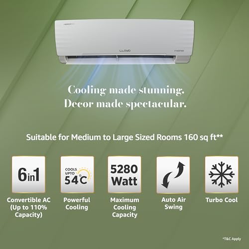 Image of Lloyd 1.5 Ton 3 Star Inverter Split AC, 2026 New Star Rated (6 in 1 Convertible, Cools Up To 54C, Turbo Cool, Installation Check, Clean Filter Indication, 100% Copper, White, GLS18I3AGGSC)