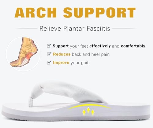 Image of KuaiLu Flip Flops for Women with Arch Support Summer Beach Thong Sandals