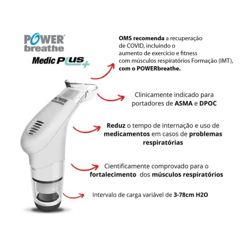 Power Breathe Medic Plus, Ncs do Brasil