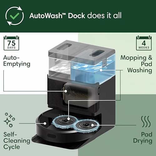 Roomba Plus 405