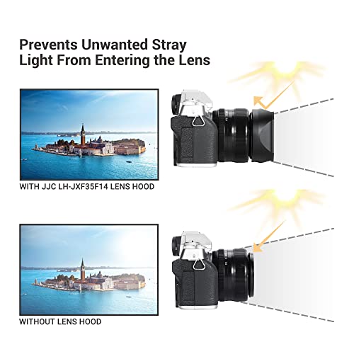 Image of JJC Metal Square Lens Hood Shade for Fuji Fujifilm XF 35mm f /1.4 R Lens | XF35mm F1.4 R Lens Hood, with Protective Lens Hood Cap, No Vignetting, Not Affect The Use of 52mm Filter