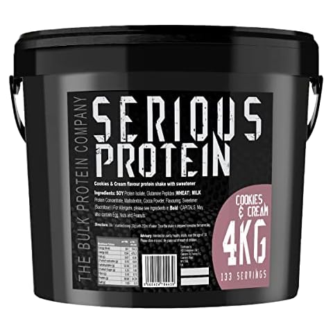 Serious Protein Powder for Lean Muscle Growth Cover