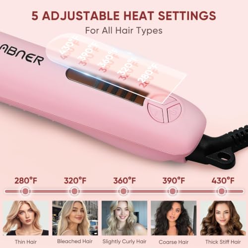 ABNER® Rotating Curling Iron Set, Automatic Curling Wand for Long Hair, Easy to Use Hair Curler Get Effortless Beach Waves 3 Sizes Ceramic Barrel 0.75" 1" 1.25" to 430°F with Home Button, Dual Voltage — view 5