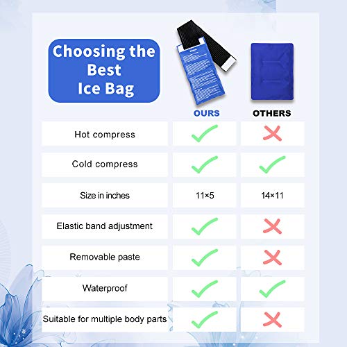 Gel Ice Cold Packs - (2-Piece Set) Soft Reusable Cold/Hot Compress, Provides Alleviate Joint And Muscle Pain. Flexible Therapy From Injuries - Shoulder, Back, Knee, Neck, Ankle  & More. #TOP3