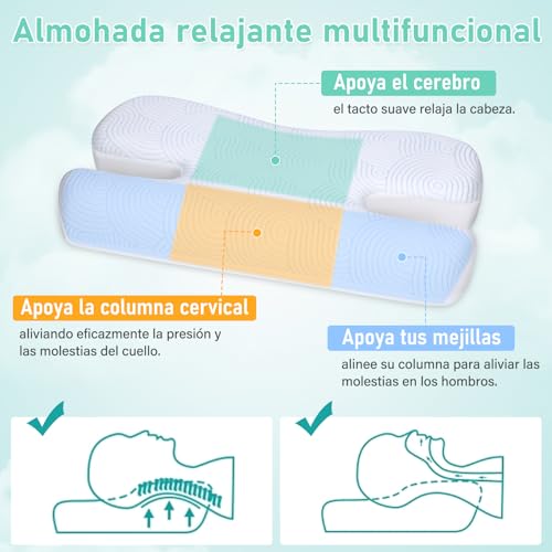 Reviews y listado de Almohada ortopedica para el cuello Top cinco. 24 Imagen adicional