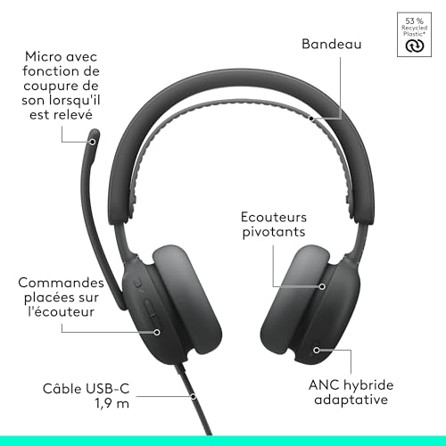 Logitech Zone Wired 2 Casque Avec fil Arceau AppelsMusique USB Type C / USB Type A - vue 7