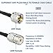 Superbat PL259 to SO239 Coax Cable - 3ft PL-259 UHF Male to Female RG58 Jumper for CB Radio, Antenna Analyzer, Scanners, Network Analyzer, Dummy Load, SWR Meter