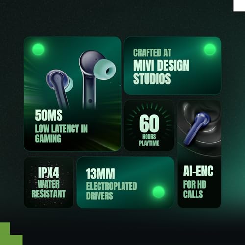 Image of Mivi DuoPods Horizon TWS Earbuds, 60H Playtime, 13mm Bass Drivers, AI-ENC HD Calls, Gaming Mode, Bluetooth 5.3, Type-C Fast Charging, IPX4, Made in India