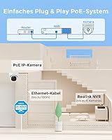 Reolink 5MP Überwachungskamera Set Outdoor, 4X 5MP PoE IP Dome Kamera Überwachung Aussen und 8CH 2TB HDD NVR für 24/7 Videoüberwachung, Personen-/Fahrzeugerkennung, Nachtsicht, RLK8-520D4-5MP – Ansicht 5