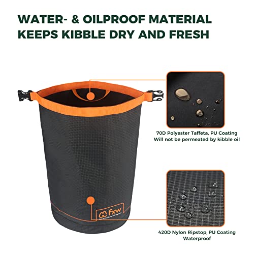 FXW-Dog-Food-Travel-BagLarge-Capacity-for-Travel-Kibble-Storage-Perfect-for-RV-Road-Trips-Camping-Longterm-Dog-Boarding-Gear-Accessories-Gray-42-Cups