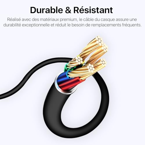 Hearprotek Écouteurs de sommeil, USB C écouteurs avec microphone, écouteurs en silicone isolant les bruits de type C pour téléphone Android,parfaits pour dormir, voyager, lutter contre les ronflements – vue 5