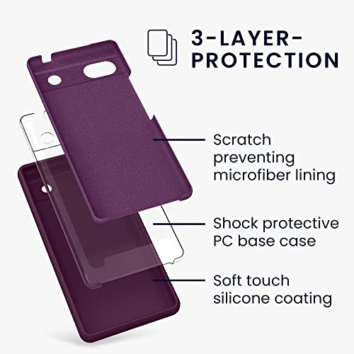 Kwmobile Custodia Compatibile con Google Pixel 6a